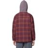 imageMountain Hardwear Womens Plusher Microchill Lined ShacketBlackberry Tartan Plaid