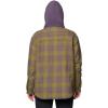 imageMountain Hardwear Womens Plusher Microchill Lined ShacketLandslide Tartan Plaid