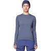 imageMountain Hardwear Womens Butter Up Long SleeveBlue Slate