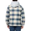 imageMountain Hardwear Mens Plusher Microchill Lined ShirtAsiatic Blue Ombre Buffalo Check Print