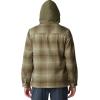 imageMountain Hardwear Mens Plusher Microchill Lined ShirtDark Pine Ombre Buffalo Check Print