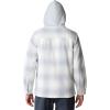 imageMountain Hardwear Mens Plusher Microchill Lined ShirtGlacial Ombre Buffalo Check Print