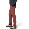 imageMountain Hardwear Womens Dynama PantBourbon Brown