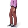 imageMountain Hardwear Womens Yumalina Active Pullon Lined JoggerBourbon Brown