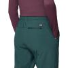 imageMountain Hardwear Womens Yumalina Active Pullon Lined JoggerVerve