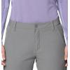 imageMountain Hardwear Womens Yumalina Lined PantSediment