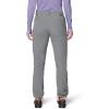 imageMountain Hardwear Womens Yumalina Lined PantSediment