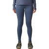 imageMountain Hardwear Womens Butter TightBlue Slate