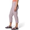 imageMountain Hardwear Womens Dynama CropDaze