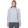 imageMountain Hardwear Womens Microchill Half ZipGlacial Heather