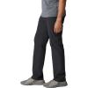 imageMountain Hardwear Mens Yumalino PantDark Storm Wash