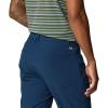 imageMountain Hardwear Mens Yumalino PantHardwear Navy