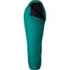 imageMountain Hardwear Unisex Bishop Pass GoreTex 15F9C Long Viridian LeftHand Zipper