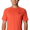 image:imageMountain Hardwear Mens Crater Lake Short SleeveAspect
