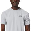 image:imageMountain Hardwear Mens Crater Lake Short SleeveGlacial