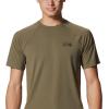 image:imageMountain Hardwear Mens Crater Lake Short SleeveStone Green