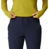 image:imageMountain Hardwear Womens Dynama CropAbyss