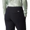 image:imageMountain Hardwear Womens Dynama CropBlack