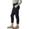 image:imageMountain Hardwear Womens Dynama CropBlack