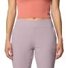 image:imageMountain Hardwear Womens Dynama CropDaze