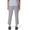 image:imageMountain Hardwear Womens Dynama CropGrey