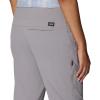 image:imageMountain Hardwear Womens Dynama CropGrey