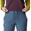 image:imageMountain Hardwear Womens Dynama CropMoon Blue