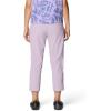 image:imageMountain Hardwear Womens Dynama CropPurple
