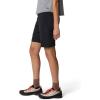 image:imageMountain Hardwear Womens Dynama HighRise BermudaBlack