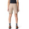 image:imageMountain Hardwear Womens Dynama HighRise BermudaKhaki