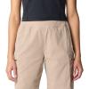 image:imageMountain Hardwear Womens Dynama HighRise BermudaKhaki