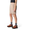 image:imageMountain Hardwear Womens Dynama HighRise BermudaKhaki