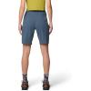 image:imageMountain Hardwear Womens Dynama HighRise BermudaMoon Blue