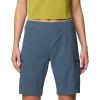 image:imageMountain Hardwear Womens Dynama HighRise BermudaMoon Blue