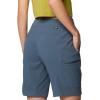 image:imageMountain Hardwear Womens Dynama HighRise BermudaMoon Blue