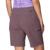 image:imageMountain Hardwear Womens Dynama HighRise BermudaPurple Sage