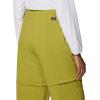 image:imageMountain Hardwear Womens Peak Rambler Convertible PantsBright Fatigue