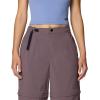 image:imageMountain Hardwear Womens Peak Rambler Convertible PantsPurple Sage