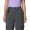 image:imageMountain Hardwear Womens Peak Rambler Convertible PantsVolcanic