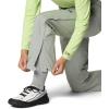image:imageMountain Hardwear Womens Stretch Ozonic PantGrey