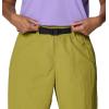 image:imageMountain Hardwear Womens Stryder JoggerGreen