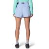 image:imageMountain Hardwear Womens Stryder W SkortBeach Breeze