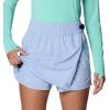 image:imageMountain Hardwear Womens Stryder W SkortBeach Breeze