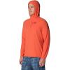 image:imageMountain Hardwear mens Sunshield HoodyAspect