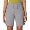 image:imageMountain Hardwear Womens Dynama BermudaApproaching Storm
