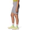 image:imageMountain Hardwear Womens Dynama BermudaApproaching Storm