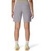 image:imageMountain Hardwear Womens Dynama BermudaApproaching Storm