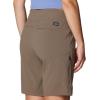image:imageMountain Hardwear Womens Dynama BermudaTierra