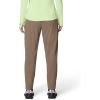 image:imageMountain Hardwear Womens Dynama High Rise Ankle PantBrown