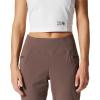 image:imageMountain Hardwear Womens Dynama High Rise Ankle PantChoss